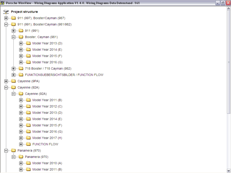 PIWIS 2 V17.50 Install DVD Download and Upgrade Details OBDResource
